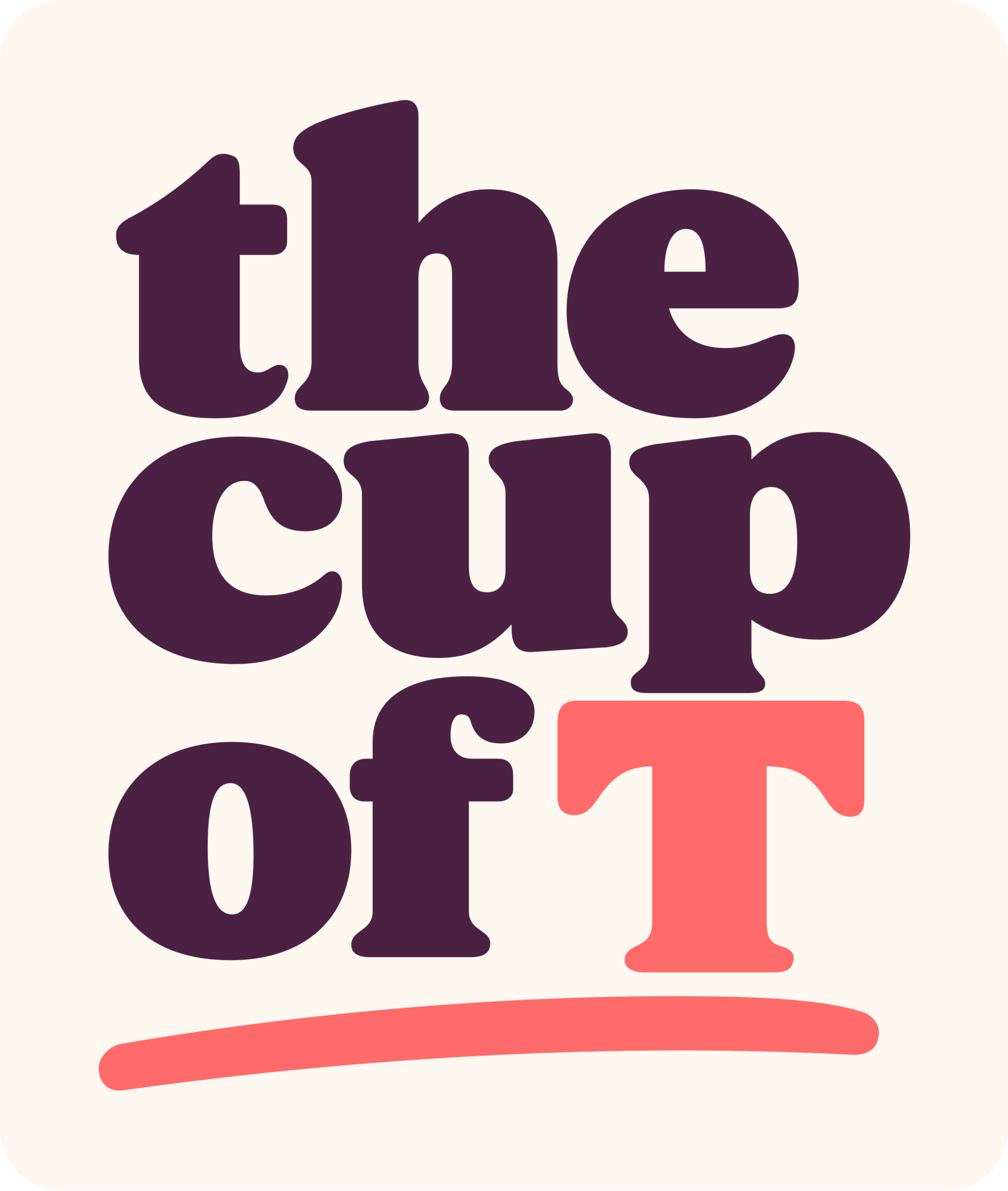 The Cup Of T